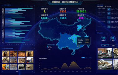 文物一體化安全管理平臺(tái)